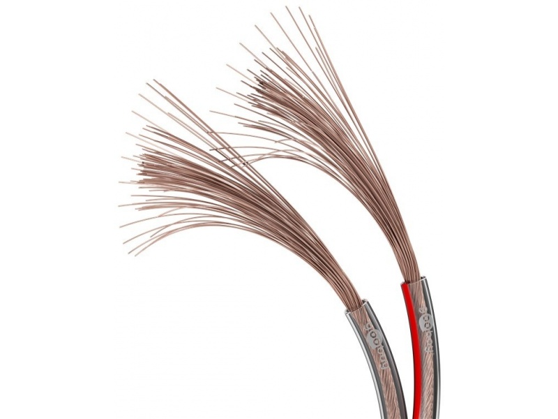 Kabel głośnikowy przezroczysty Cu 2x0,5mm2 rolka 100m