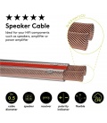 Speaker cable transpKabel głośnikowy Przezroczysty CU 50m 2 x 0,35 mmarent CU - 50 m roll, cable diameter 2 x 0.35 mm²